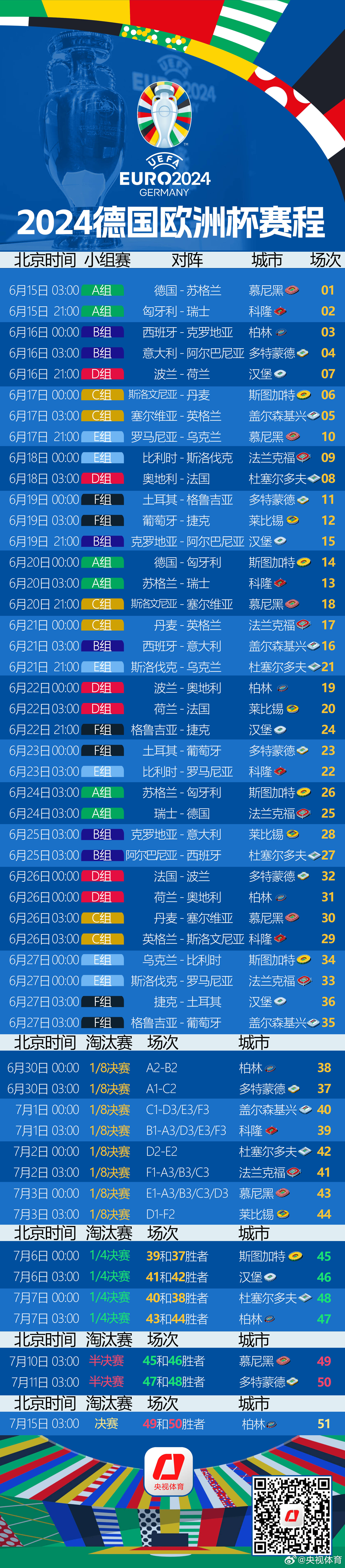 欧国联赛事赛程告急百团争霸战事激烈